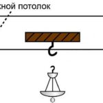 Как повесить люстру на натяжной потолок с крюком и без?