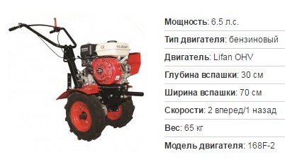 Самые дешевые мотоблоки беларус трактор цена