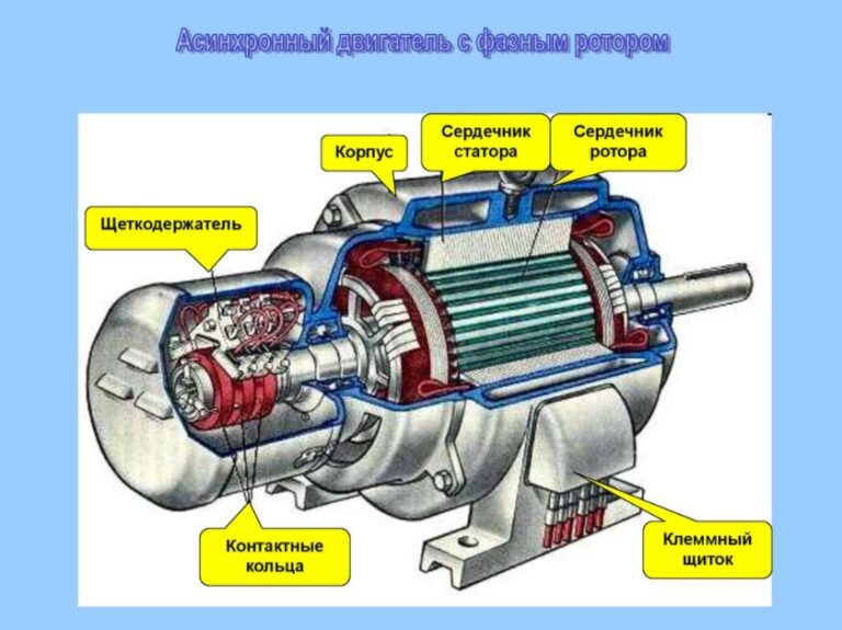 Способы запуска асинхронного двигателя