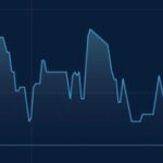 Что такое бинарные опционы простыми словами